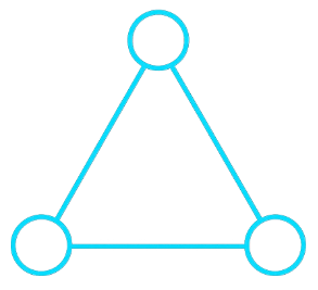 AWS agent model triangle showing perception, reason, and action as the core building blocks of software agents.